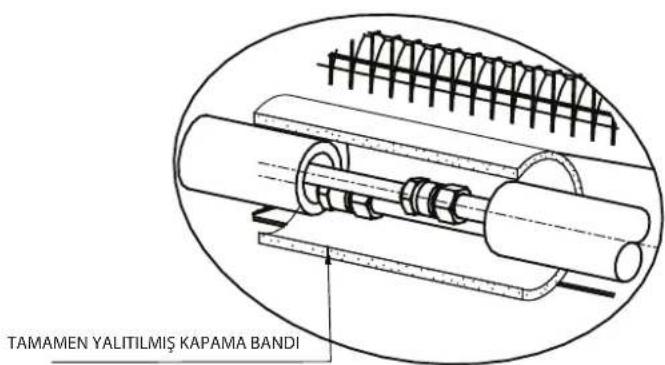 DAIKIN FWT02GATNMV1 - KURULUM SEMASI - 1