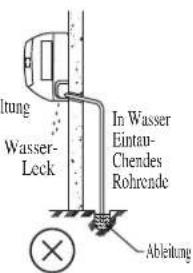 DAIKIN FWT02GATNMV1 - Wasser-Entleerungsleitung - 7