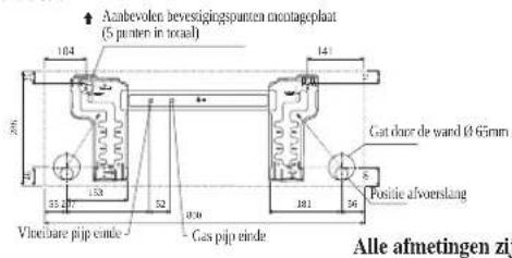 DAIKIN FWT02GATNMV1 - Aanbevolen bevestigingspunten van de montageplaat en afmetingen - 1