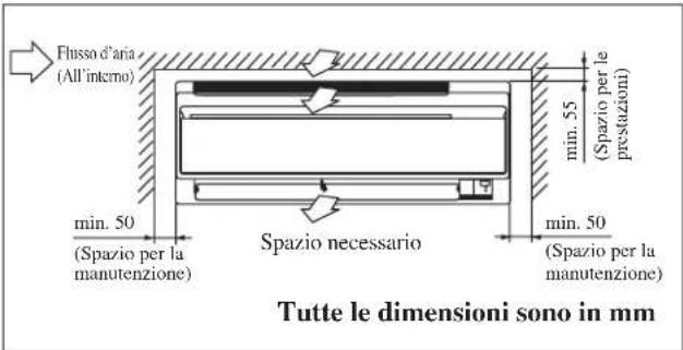 DAIKIN FWT02GATNMV1 - INSTALLAZIONE DELL'UNITÀ INTERNA - 1