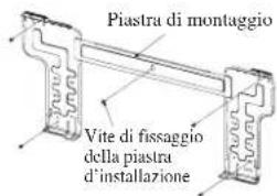 DAIKIN FWT02GATNMV1 - Montaggio Della Staffa Di Supporto - 1