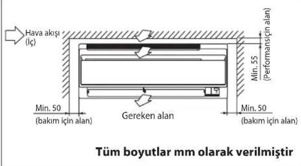 DAIKIN FWT02GATNMV1 - Atim sartlari - 1