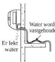 DAIKIN FWT02GATNMV1 - Leidingen voor waterafvoer - 1