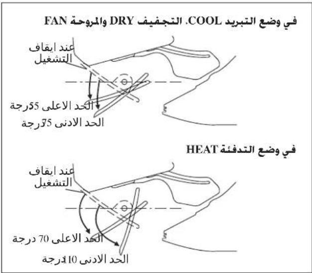 DAIKIN FWT02GATNMV1 - S_ OBC = S_ COD + S_ BOC - S_ BOC - 1