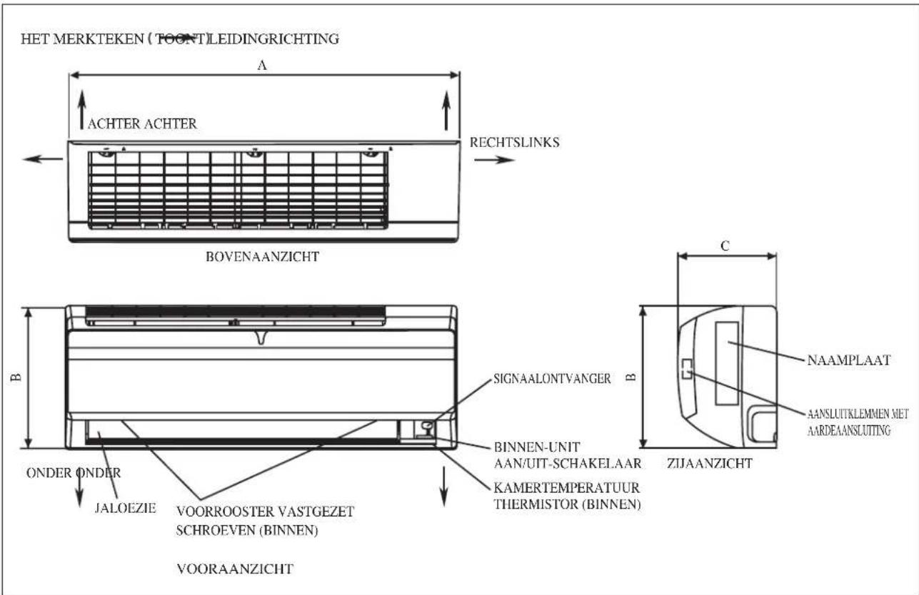 DAIKIN FWT02GATNMV1 - Binnenunit - 1