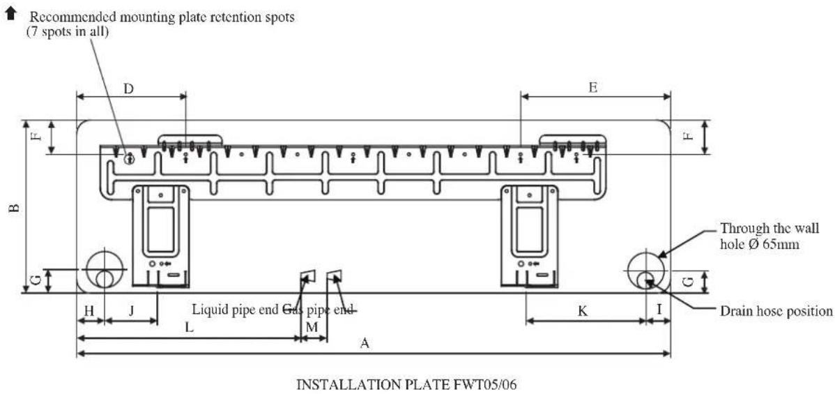 DAIKIN FWT02GATNMV1 - Indoor Unit - 5