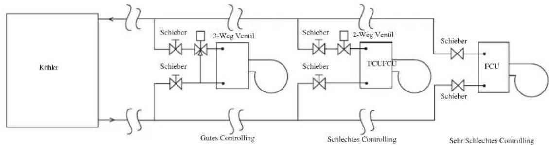 DAIKIN FWT02GATNMV1 - Wasserleitungssanschluss - 1