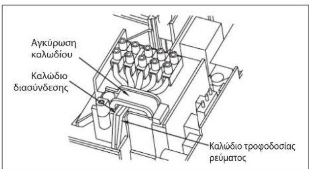 DAIKIN FWT02GATNMV1 - \SHMANTIKO: - 1