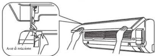DAIKIN FWT02GATNMV1 - Attaccare il pannello anteriore. - 2