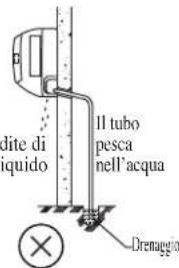 DAIKIN FWT02GATNMV1 - Tubo Di Scarico Condensa - 7