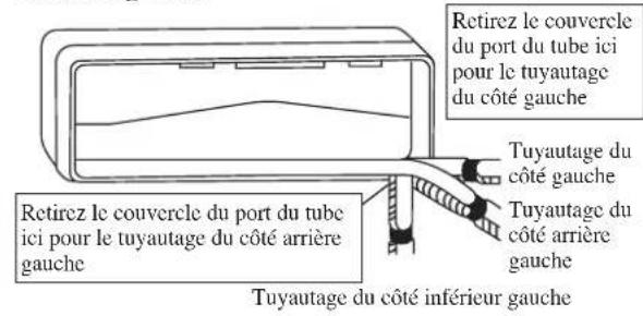 DAIKIN FWT02GATNMV1 - ! AVERTISSEMENT - 2