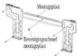 DAIKIN FWT02GATNMV1 - Installatieplaat monteren - 1