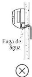 DAIKIN FWT02GATNMV1 - Drenagem de agua - 2