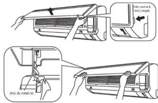 DAIKIN FWT02GATNMV1 - Fixez le panneau avant. - 1