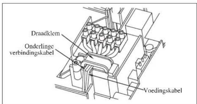DAIKIN FWT02GATNMV1 - AANSLUITING ELEKTRISCHE BEDRADING - 1