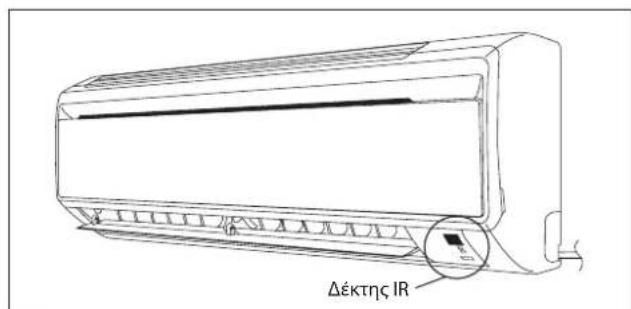 DAIKIN FWT02GATNMV1 - _KIN onmuotc IR - 1