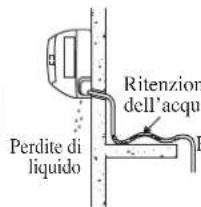 DAIKIN FWT02GATNMV1 - Tubo Di Scarico Condensa - 5