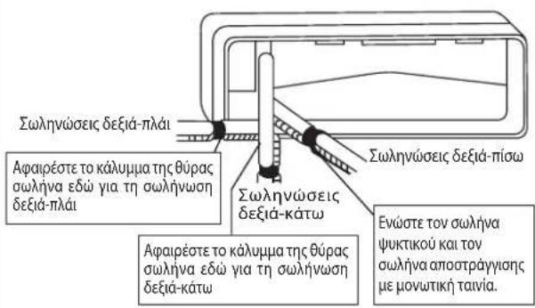 DAIKIN FWT02GATNMV1 - PPOOXH - 1