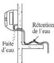 DAIKIN FWT02GATNMV1 - Evacuation Des Condensats - 5