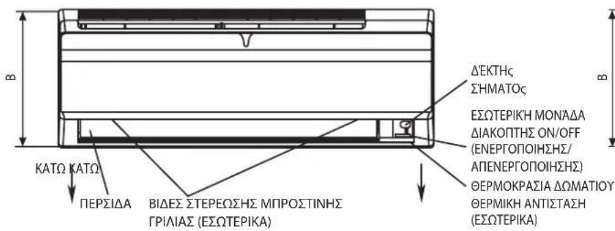 DAIKIN FWT02GATNMV1 - Eomegaepikj mova - 2