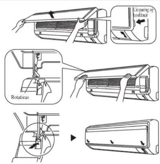 DAIKIN FWT02GATNMV1 - Bevestig het voorpaneel. - 1