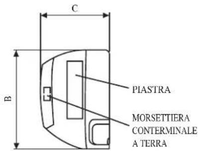 DAIKIN FWT02GATNMV1 - Unità Interna - 3