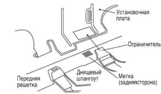DAIKIN FWT02GATNMV1 - Ppabnla ChTnKOMHaTHoro 6noka - 1
