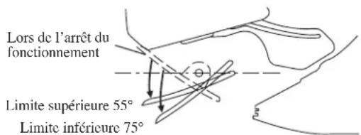 DAIKIN FWT02GATNMV1 - ATTENTION - 1