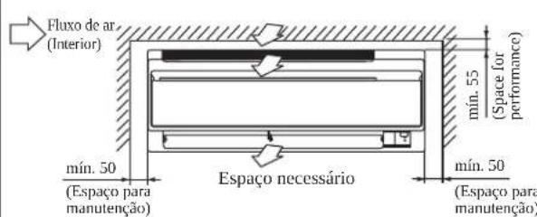 DAIKIN FWT02GATNMV1 - INSTALAÇÃO DA UNIDADE INTERIOR - 1