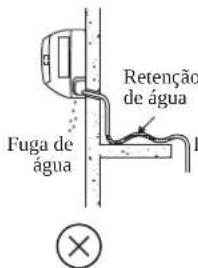DAIKIN FWT02GATNMV1 - Drenagem de agua - 3