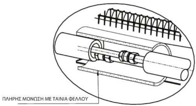 DAIKIN FWT02GATNMV1 - ΔIAPAMMA ERKATAAHTAH - 1