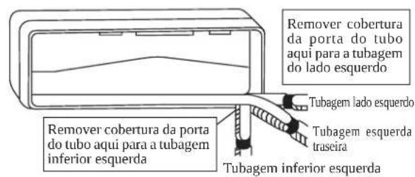 DAIKIN FWT02GATNMV1 - CUIDADO - 2