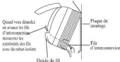 DAIKIN FWT02GATNMV1 - Comment Démonter L'unité Interne - 2