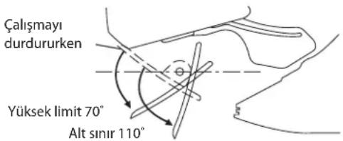 DAIKIN FWT02GATNMV1 - DIIKKAT - 2