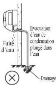 DAIKIN FWT02GATNMV1 - Evacuation Des Condensats - 7