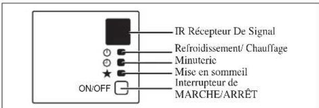 DAIKIN FWT02GATNMV1 - Module Refroidisseur/Module Pompe A Chaleur - 2