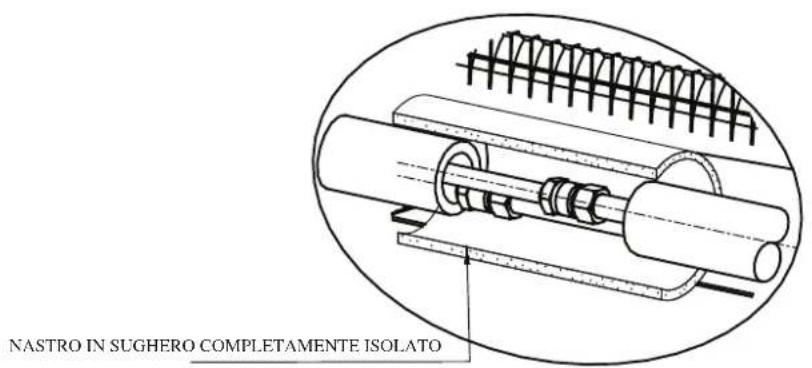 DAIKIN FWT02GATNMV1 - DIAGRAMPER L'INSTALLAZIONE - 1