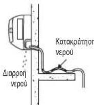 DAIKIN FWT02GATNMV1 - Σωληνωση anοστραγγισης ερού - 2
