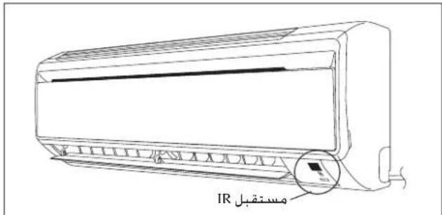 DAIKIN FWT02GATNMV1 - jgl - 1