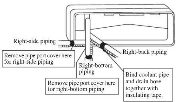 DAIKIN FWT02GATNMV1 - CAUTION - 1