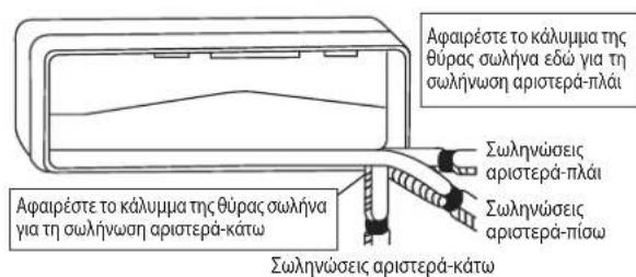 DAIKIN FWT02GATNMV1 - PPOOXH - 2