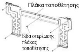 DAIKIN FWT02GATNMV1 - Tonoetnon nakac ykataotaonc - 1