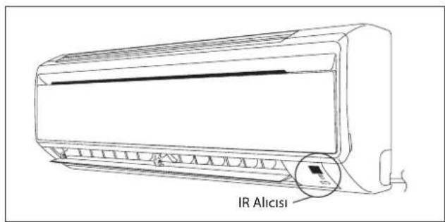 DAIKIN FWT02GATNMV1 - Sogutma Ünitesi/Isi Pompali Tipler - 1