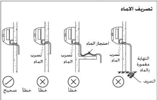 DAIKIN FWT02GATNMV1 - cL81 - 1