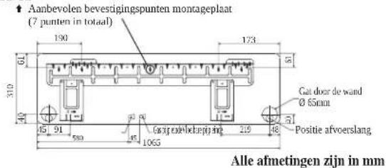 DAIKIN FWT02GATNMV1 - Aanbevolen bevestigingspunten van de montageplaat en afmetingen - 2