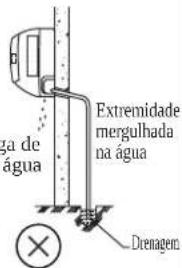 DAIKIN FWT02GATNMV1 - Drenagem de agua - 4