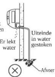 DAIKIN FWT02GATNMV1 - Leidingen voor waterafvoer - 2