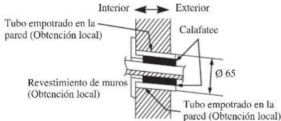 DAIKIN FWT02GATNMV1 - Agujero Con Broca De Cono - 1