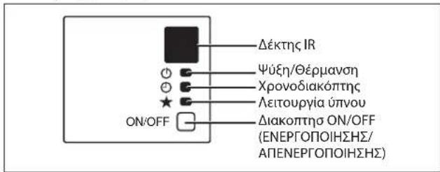 DAIKIN FWT02GATNMV1 - _KIN onmuotc IR - 2