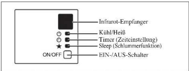 DAIKIN FWT02GATNMV1 - Kühleinheit/Wärmpumppe - 2